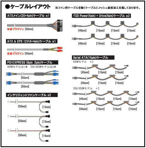 【未開封】鎌力4 650w PLUG-IN