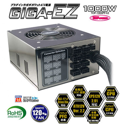 GIGA-EZ